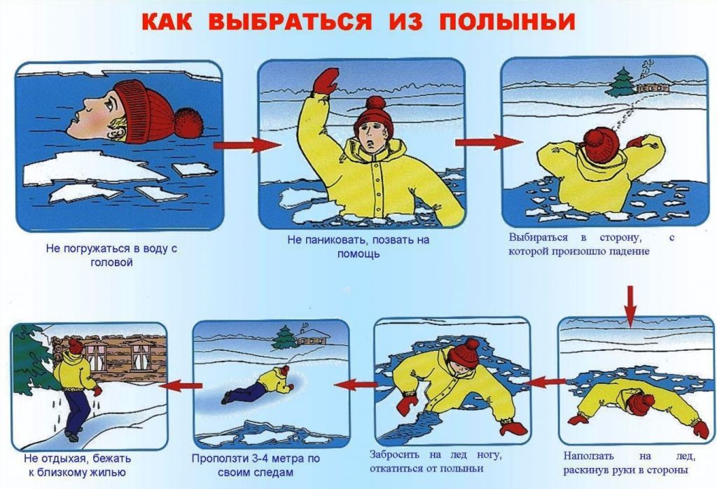 памятка Тонкий лед.jpg